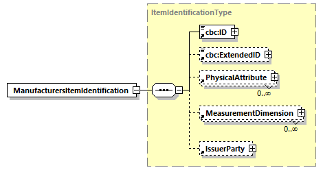 CODICE-PLACE-EXT-1.4.1_diagrams/CODICE-PLACE-EXT-1.4.1_p447.png