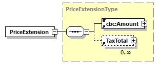CODICE-PLACE-EXT-1.4.1_diagrams/CODICE-PLACE-EXT-1.4.1_p558.png