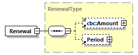 CODICE-PLACE-EXT-1.4.1_diagrams/CODICE-PLACE-EXT-1.4.1_p610.png