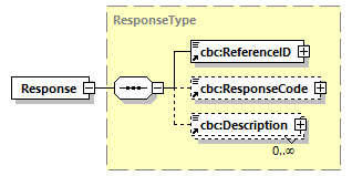CODICE-PLACE-EXT-1.4.1_diagrams/CODICE-PLACE-EXT-1.4.1_p646.png