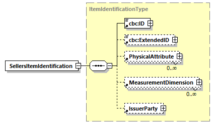 CODICE-PLACE-EXT-1.4.1_diagrams/CODICE-PLACE-EXT-1.4.1_p662.png