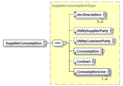 CODICE-PLACE-EXT-1.4.1_diagrams/CODICE-PLACE-EXT-1.4.1_p716.png
