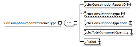 CODICE-PLACE-EXT-1.4.1_diagrams/CODICE-PLACE-EXT-1.4.1_p864.png
