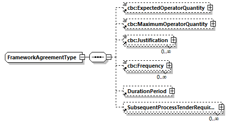 CODICE-PLACE-EXT-1.4.1_diagrams/CODICE-PLACE-EXT-1.4.1_p930.png