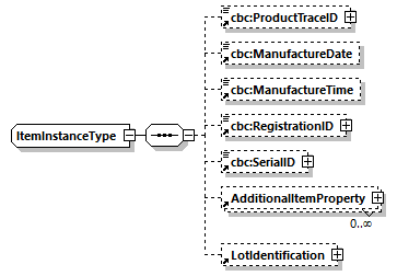 CODICE-PLACE-EXT-1.4.1_diagrams/CODICE-PLACE-EXT-1.4.1_p944.png