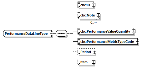 CODICE-PLACE-EXT-1.4.1_diagrams/CODICE-PLACE-EXT-1.4.1_p981.png