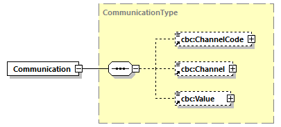 CODICE-2.06_diagrams/CODICE-2.06_p132.png